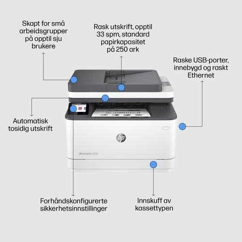 HP LaserJet Pro MFP 3102fdn printer - Image 7