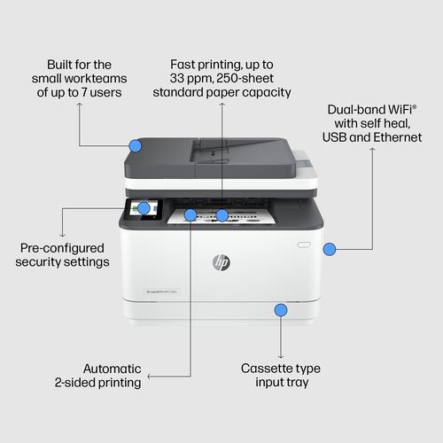 HP LaserJet Pro MFP 3102fdw printer - Image 2