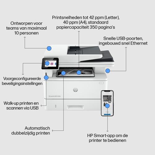 HP LaserJet Pro MFP 4102fdn printer - Image 3
