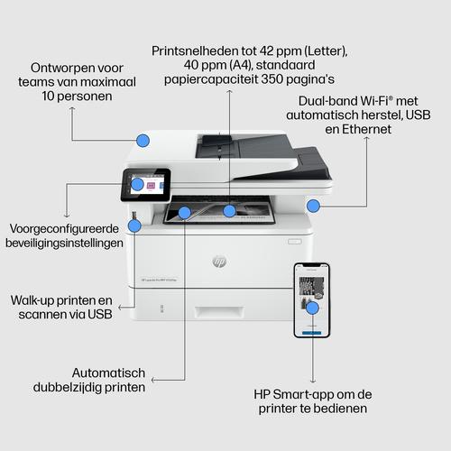 HP LaserJet Pro MFP 4102fdw printer - Image 4