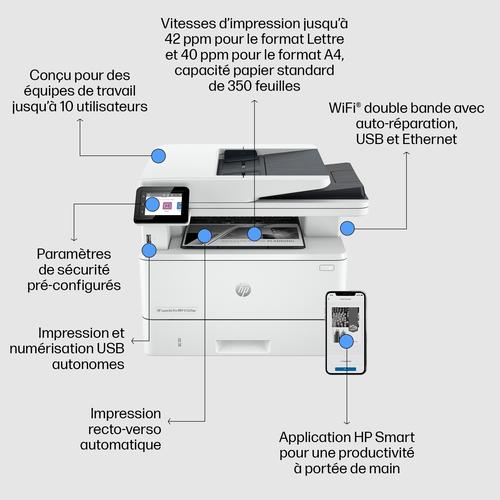 HP LaserJet Pro MFP 4102fdw printer - Image 9