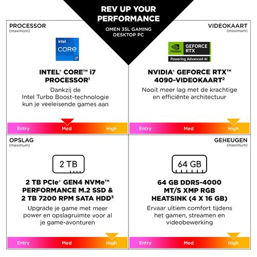 HP OMEN 35L Gaming Desktop GT16-0226nd PC Intel Core Ultra 7 265F 32 GB DDR5-SDRAM 1 TB SSD NVIDIA GeForce RTX 5070 Ti Windows 11 Home Tower AI PC Zwart - Image 2