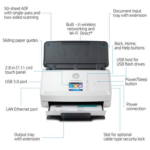 HP Scanjet Pro N4000 snw1 Sheet-feed Scanner Paginascanner 600 x 600 DPI A4 Zwart, Wit - Image 3