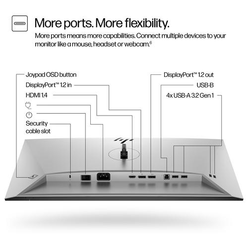 HP Serie 7 Pro 23,8 inch FHD-monitor - 724pf - Image 8