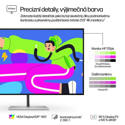 HP Serie 7 Pro 31,5 inch 4K Thunderbolt 4 monitor - 732pk - Image 9