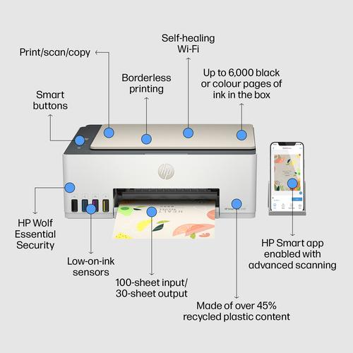 HP Smart Tank 5107 Draadloos All-in-One Kleur Printer, Kopieerapparaat, scanner - Image 7