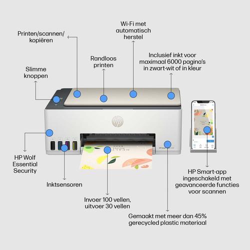HP Smart Tank 5107 Draadloos All-in-One Kleur Printer, Kopieerapparaat, scanner - Image 9
