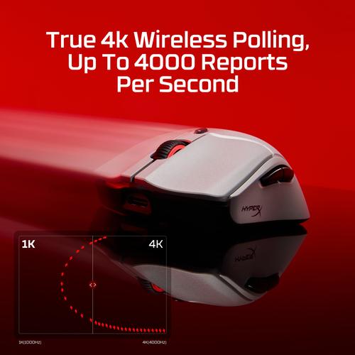 HyperX Pulsefire Haste 2 Pro - 4K Wireless Gaming Mouse - Image 7