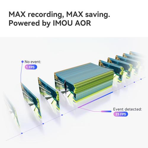 Imou Cruiser Triple Torentje IP-beveiligingscamera Buiten 2880 x 1620 Pixels Plafond/muur - Image 5