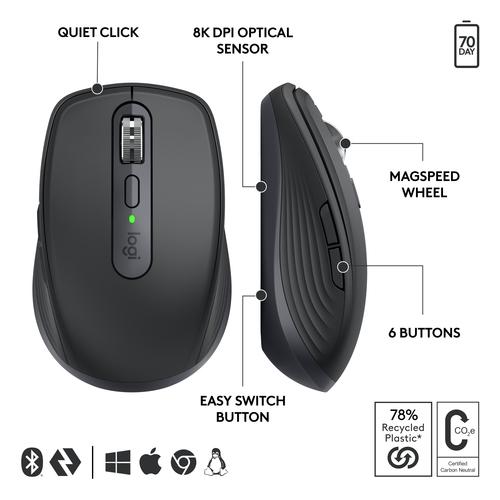 Logitech 910-006958 muis Kantoor Rechtshandig RF-draadloos + Bluetooth Laser 8000 DPI - Image 8