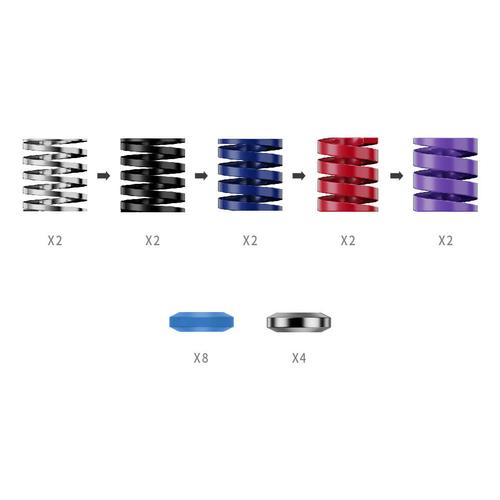 Moza Racing Performance Kit voor CRP2 - Image 1