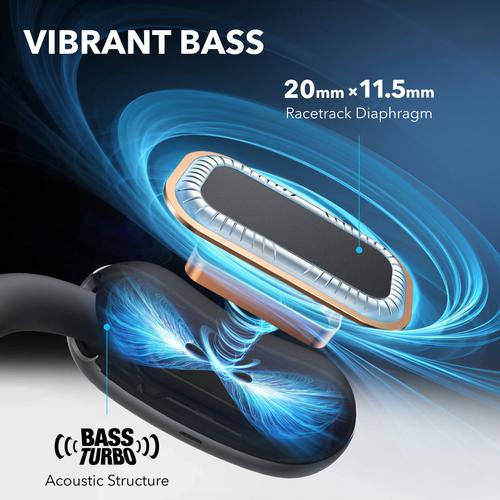 Soundcore AeroFit 2 Hoofdtelefoons Draadloos Open-ear Gesprekken/Muziek/Sport/Elke dag Bluetooth Zwart - Image 4