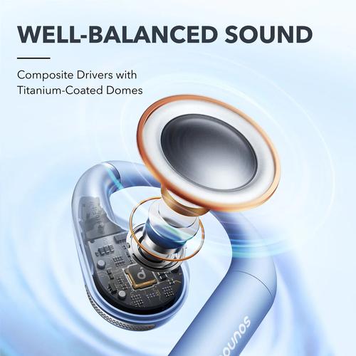Soundcore AeroFit Headset Draadloos oorhaak Gesprekken/Muziek/Sport/Elke dag Bluetooth Lichtblauw - Image 5