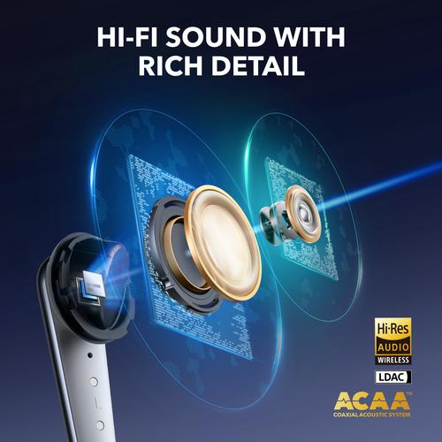 Soundcore Liberty 4 Pro Headset True Wireless Stereo (TWS) In-ear Gesprekken/Muziek/Sport/Elke dag USB Type-C Bluetooth Zwart - Image 8