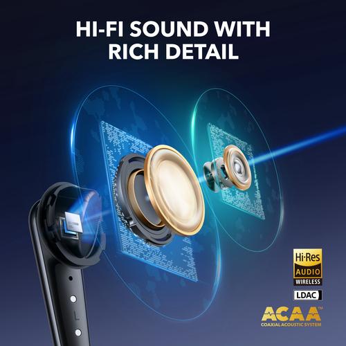 Soundcore Liberty 4 Pro Headset True Wireless Stereo (TWS) In-ear Gesprekken/Muziek/Sport/Elke dag Bluetooth Wit - Image 5