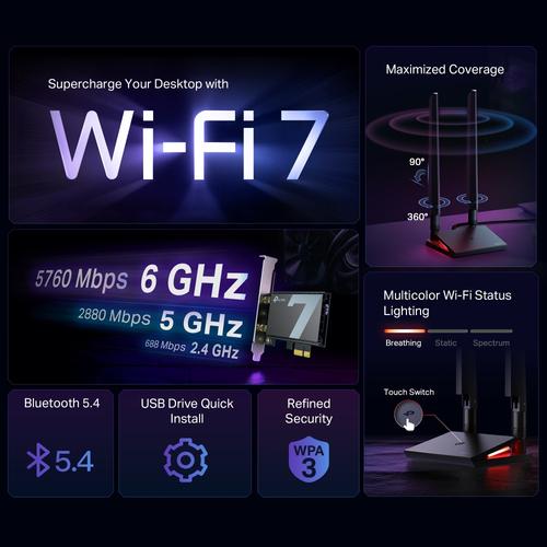 TP-Link Archer TBE550E Intern WLAN / Bluetooth 9300 Mbit/s - Image 4