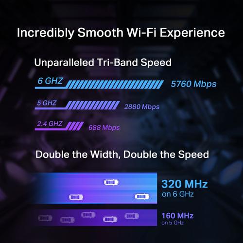 TP-Link Archer TBE550E Intern WLAN / Bluetooth 9300 Mbit/s - Image 5