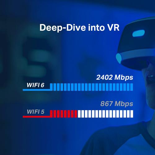 TP-Link Archer TX50E WLAN / Bluetooth 2402 Mbit/s - Image 3