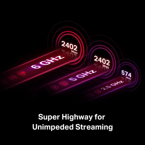 TP-Link Archer TXE72E Intern WLAN / Bluetooth 2402 Mbit/s - Image 4