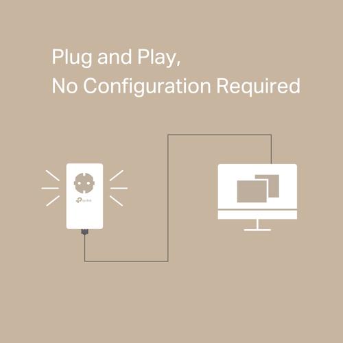 TP-Link AV1000 Gigabit Passthrough Powerline Starter Kit - Image 5