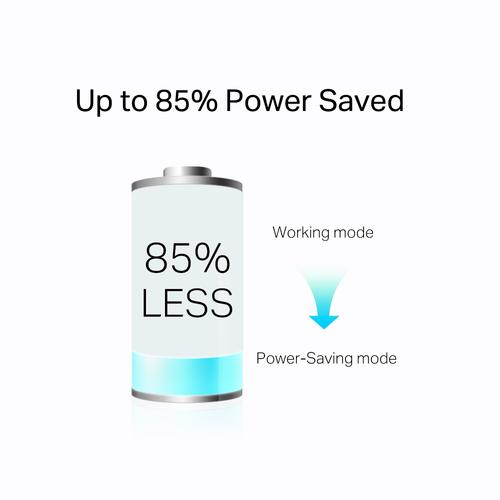 TP-Link AV1000 Gigabit Passthrough Powerline Starter Kit - Image 7