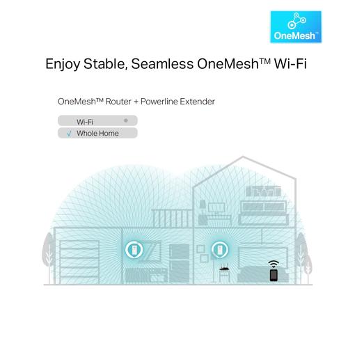 TP-Link AV1300 1300 Mbit/s Ethernet LAN Wifi Wit 1 stuk(s) - Image 5