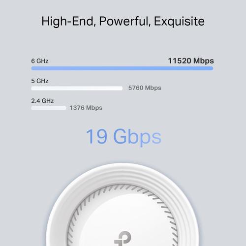TP-Link BE19000 tri-band whole home mesh wifi 7-systeem - Image 9
