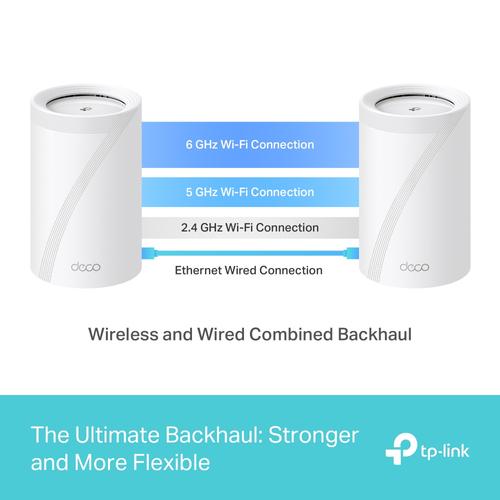 TP-Link DECO BE65-5G(1-PACK) mesh-wifi-systeem Tri-band (2,4 GHz / 5 GHz / 6 GHz) Wi-Fi 7 (802.11be) Wit 3 Extern - Image 10