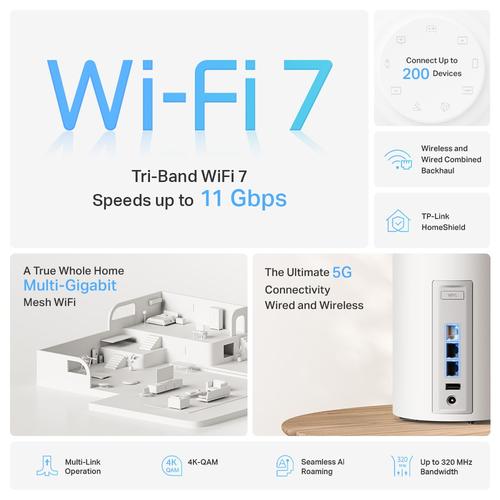 TP-Link Deco BE65 Pro (2-pack) Tri-band (2,4 GHz / 5 GHz / 6 GHz) Wi-Fi 7 (802.11be) Wit 3 Intern - Image 5