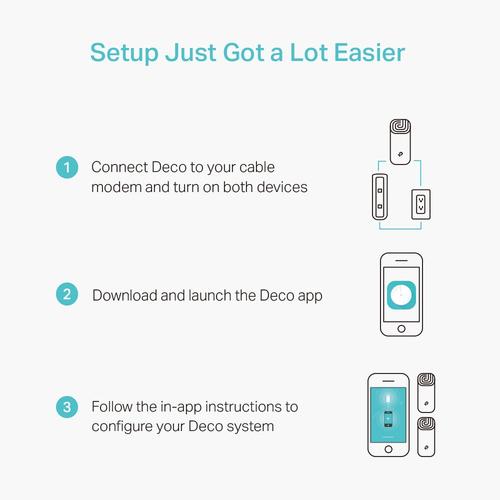TP-Link Deco M4(2-pack) Dual-band (2.4 GHz / 5 GHz) Wi-Fi 5 (802.11ac) Wit Intern - Image 7