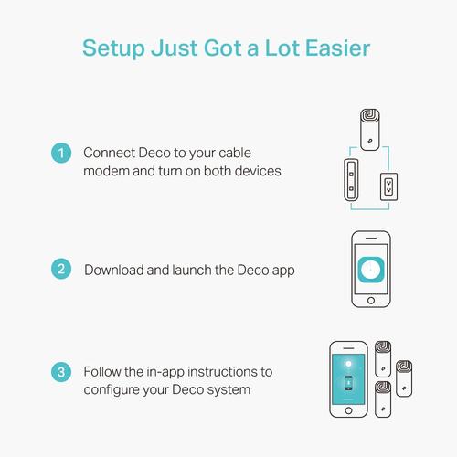 TP-Link Deco M4(3-pack) Dual-band (2.4 GHz / 5 GHz) Wi-Fi 5 (802.11ac) Wit 2 Intern - Image 7