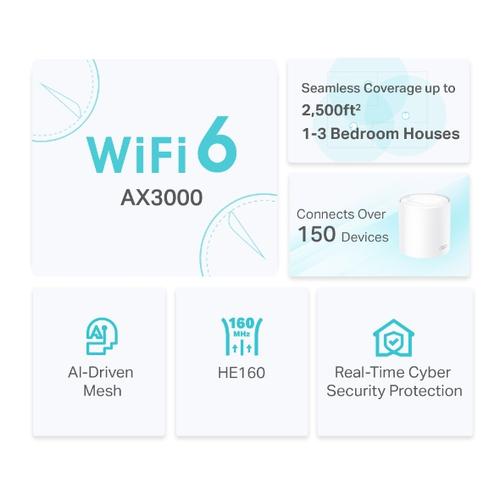 TP-Link Deco X50 Dual-band (2.4 GHz / 5 GHz) Wi-Fi 6 (802.11ax) Wit 3 Intern - Image 4