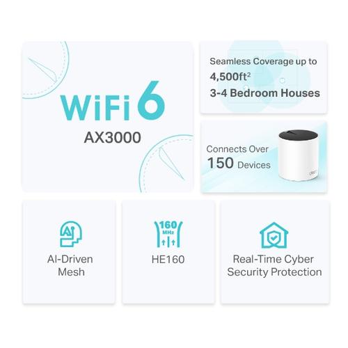 TP-Link DECO X55 (2-Pack) Dual-band (2.4 GHz / 5 GHz) Wi-Fi 6 (802.11ax) Wit 3 Intern - Image 3
