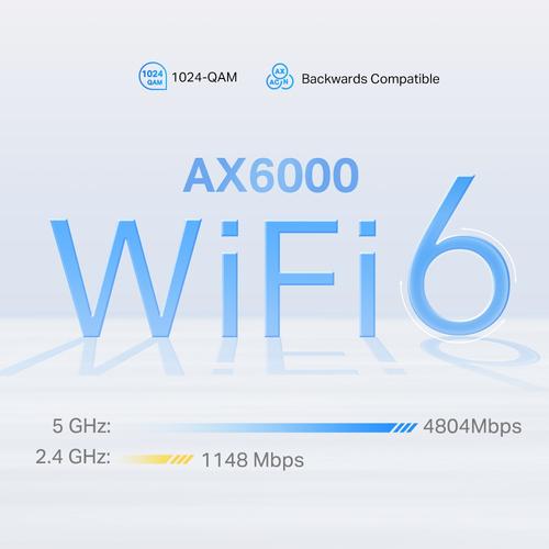 TP-Link Deco X80-5G Dual-band (2.4 GHz / 5 GHz) Wi-Fi 6 (802.11ax) Zwart 2 Intern - Image 5