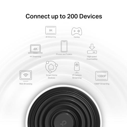 TP-Link Deco XE75 Tri-band (2,4 GHz / 5 GHz / 6 GHz) Wi-Fi 6E (802.11ax) Wit 3 Intern - Image 4