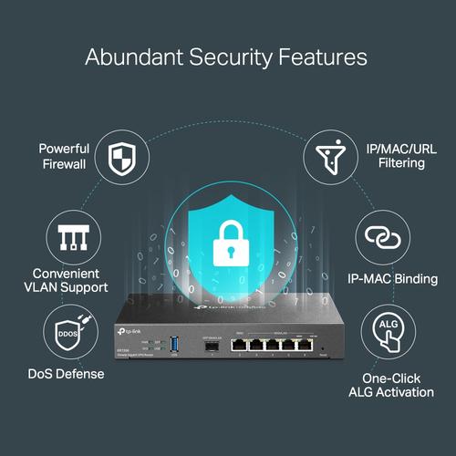 TP-Link Omada ER7206 bedrade router Gigabit Ethernet Zwart - Image 8