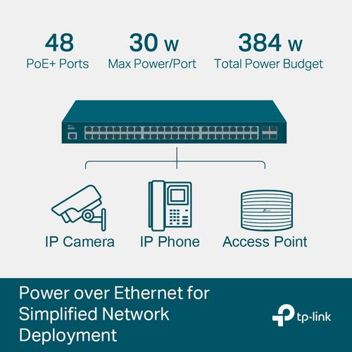 TP-Link Omada SG3452P netwerk-switch Managed L2/L3 Gigabit Ethernet (10/100/1000) Power over Ethernet (PoE) 1U Zwart - Image 4