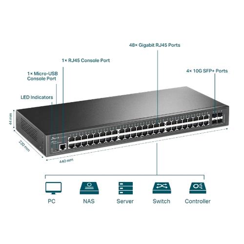 TP-Link Omada SG3452X netwerk-switch Managed L2+ Gigabit Ethernet (10/100/1000) 1U Zwart - Image 4