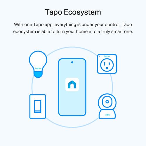 TP-Link Tapo L510E(2-PACK) intelligente verlichting Wi-Fi - Image 7