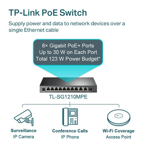 TP-Link TL-SG1210MPE netwerk-switch Managed L2 Gigabit Ethernet (10/100/1000) Power over Ethernet (PoE) Zwart - Image 5
