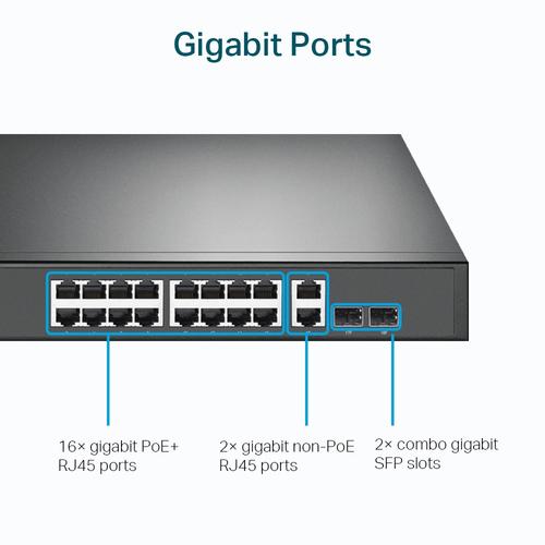 TP-Link TL-SG1218MP netwerk-switch Unmanaged Gigabit Ethernet (10/100/1000) Power over Ethernet (PoE) 1U Zwart - Image 6