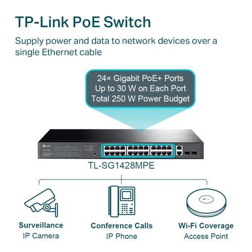 TP-Link TL-SG1428PE netwerk-switch Managed L2 Gigabit Ethernet (10/100/1000) Power over Ethernet (PoE) 1U Zwart - Image 4