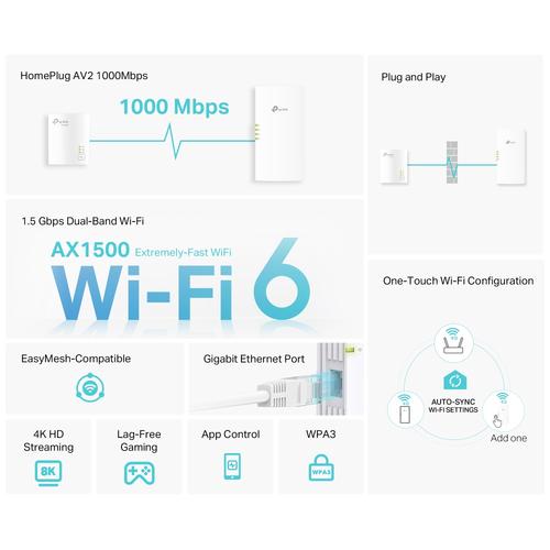 TP-Link TL-WPA7817 KIT PowerLine-netwerkadapter 1000 Mbit/s Ethernet LAN Wifi Wit 2 stuk(s) - Image 2