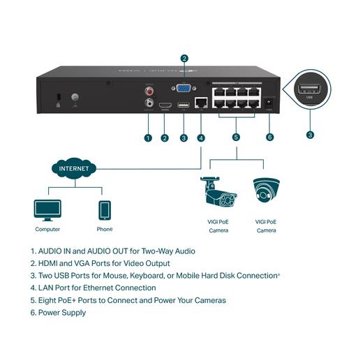 TP-Link VIGI NVR1008H-8MP Netwerk Video Recorder (NVR) Zwart - Image 5