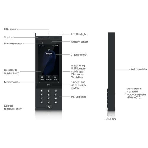 Ubiquiti G3 Intercom Toegangscontroleterminal Zwart - Image 9